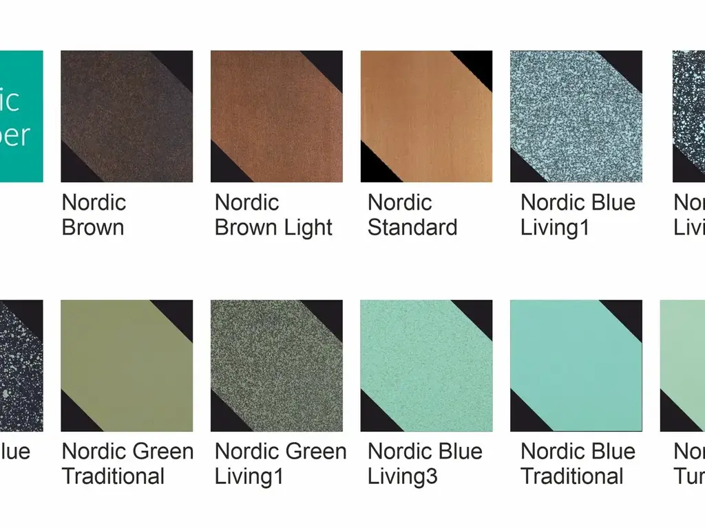 nordic-copper